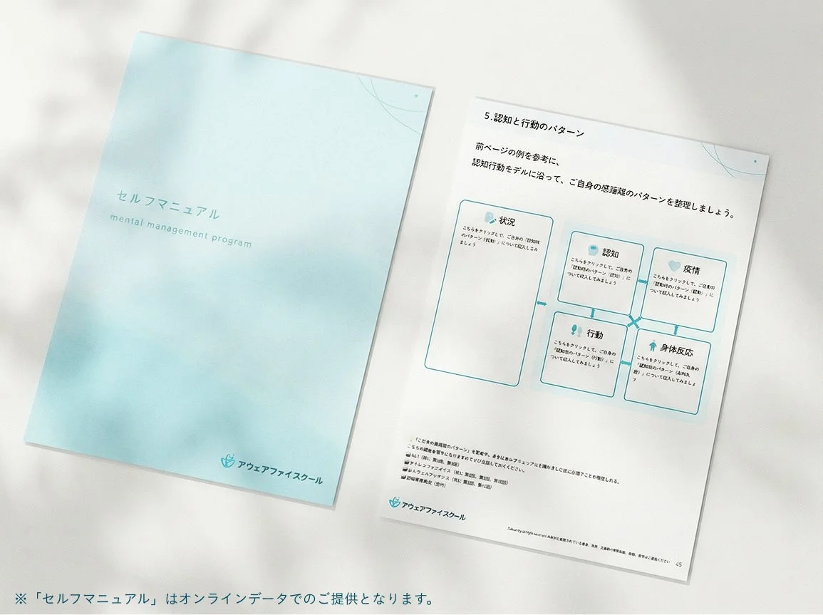 「セルフマニュアル」というメンタルマネジメントプログラムの資料で、認知行動療法に基づき自身の感情（状態、認知、表情、行動、身体反応）のパターンを整理する方法を解説しています。自己理解を深めるためのワークシート形式のガイドです。