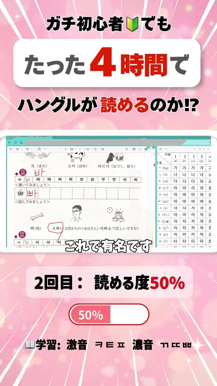 ハングル学習の進捗画面