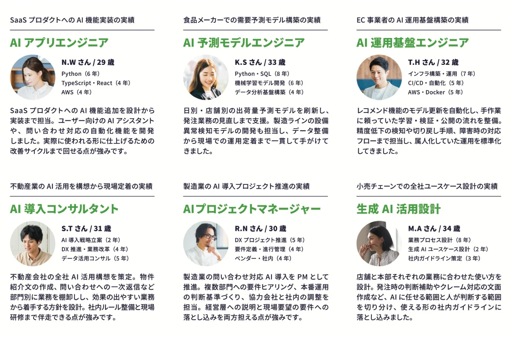 SOKUDANにいるAI人材の紹介