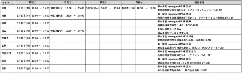 日程一覧